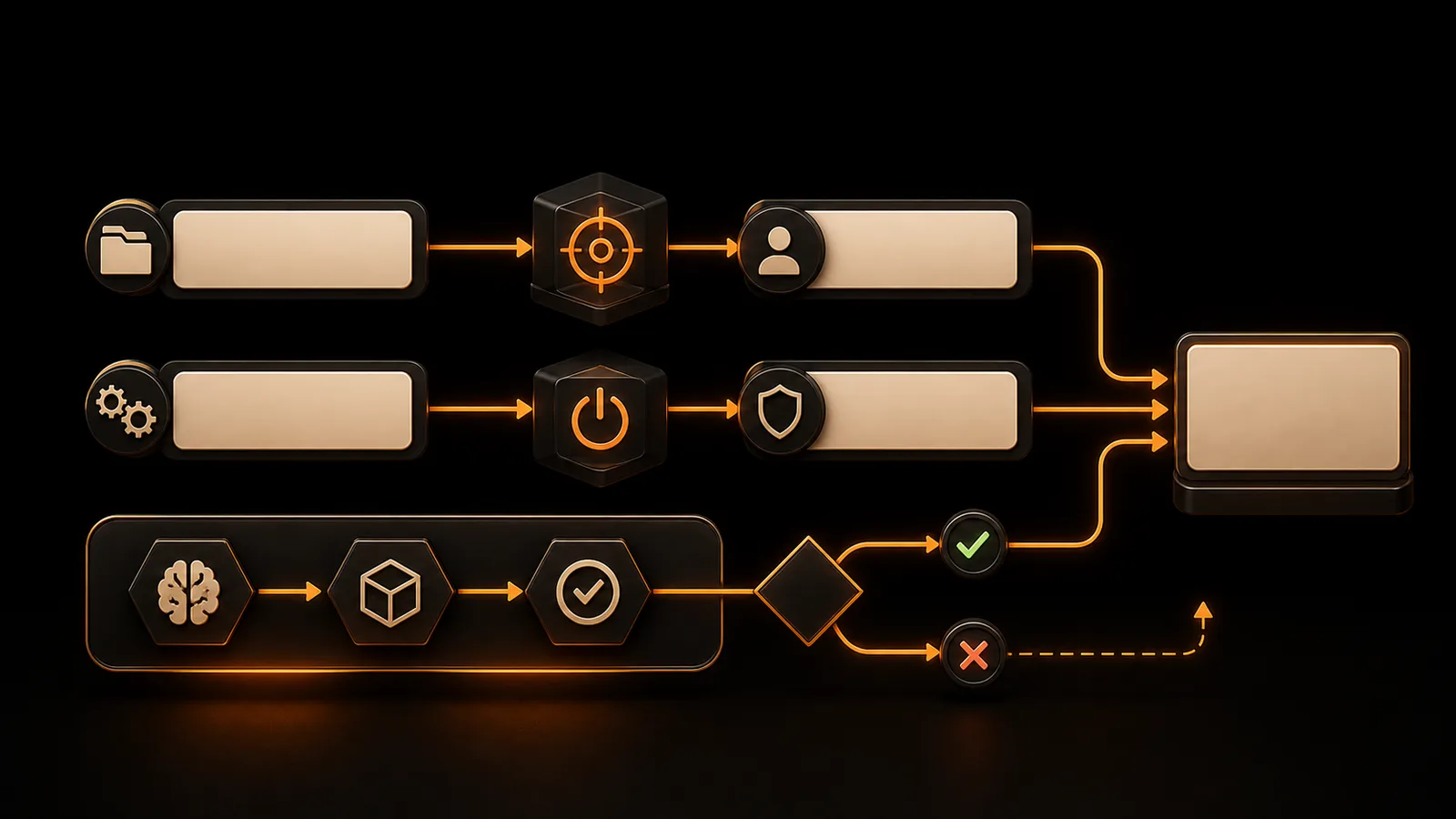 Schema illustrato della sezione L'ultimo input