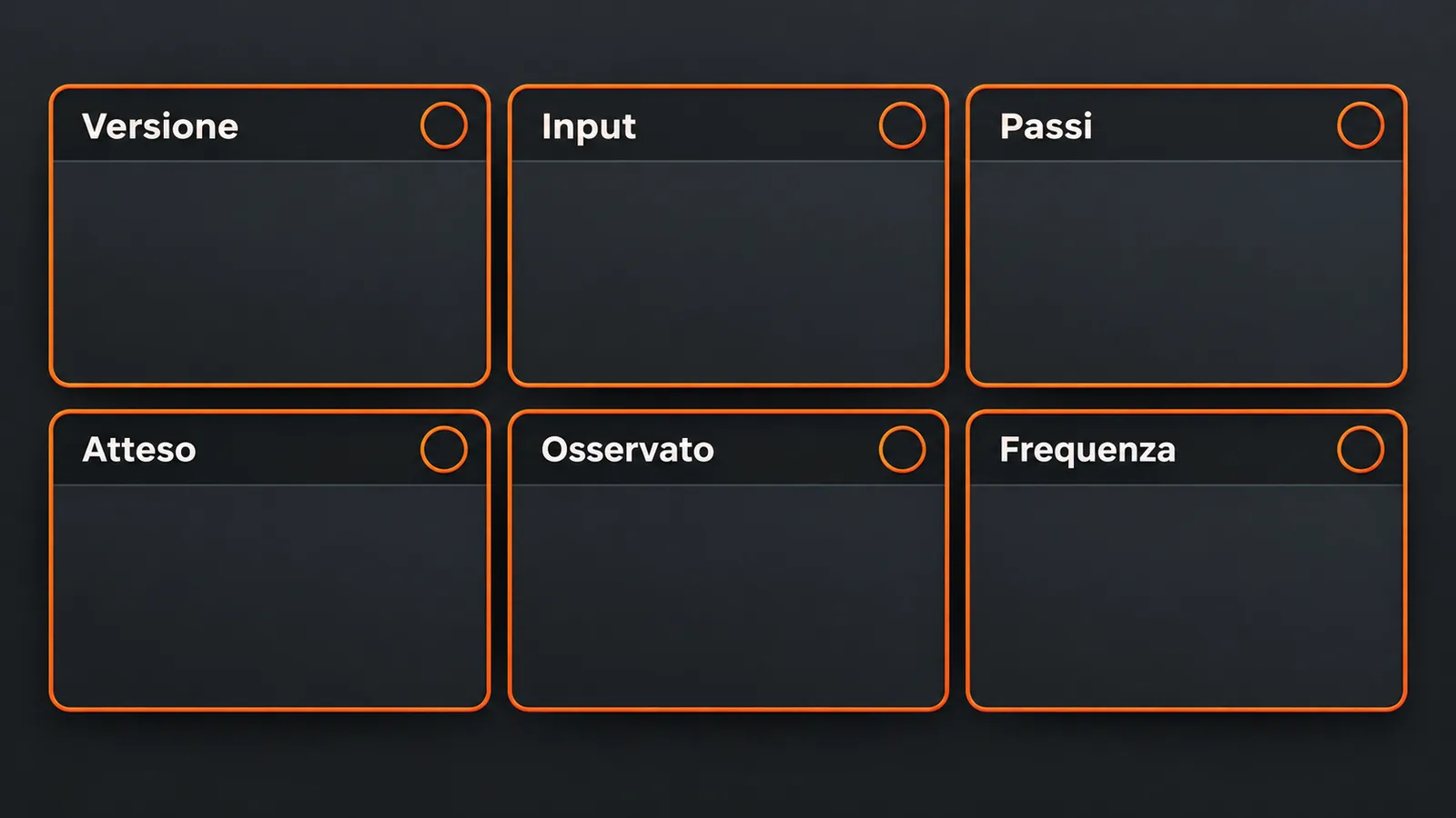 Scheda del bug con versione, input, passi, risultato atteso, risultato osservato e frequenza.