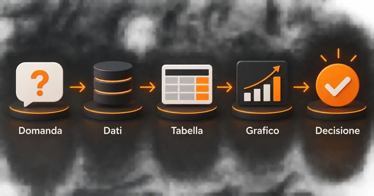 Come creare un grafico con Claude Cowork partendo da dati verificabili
