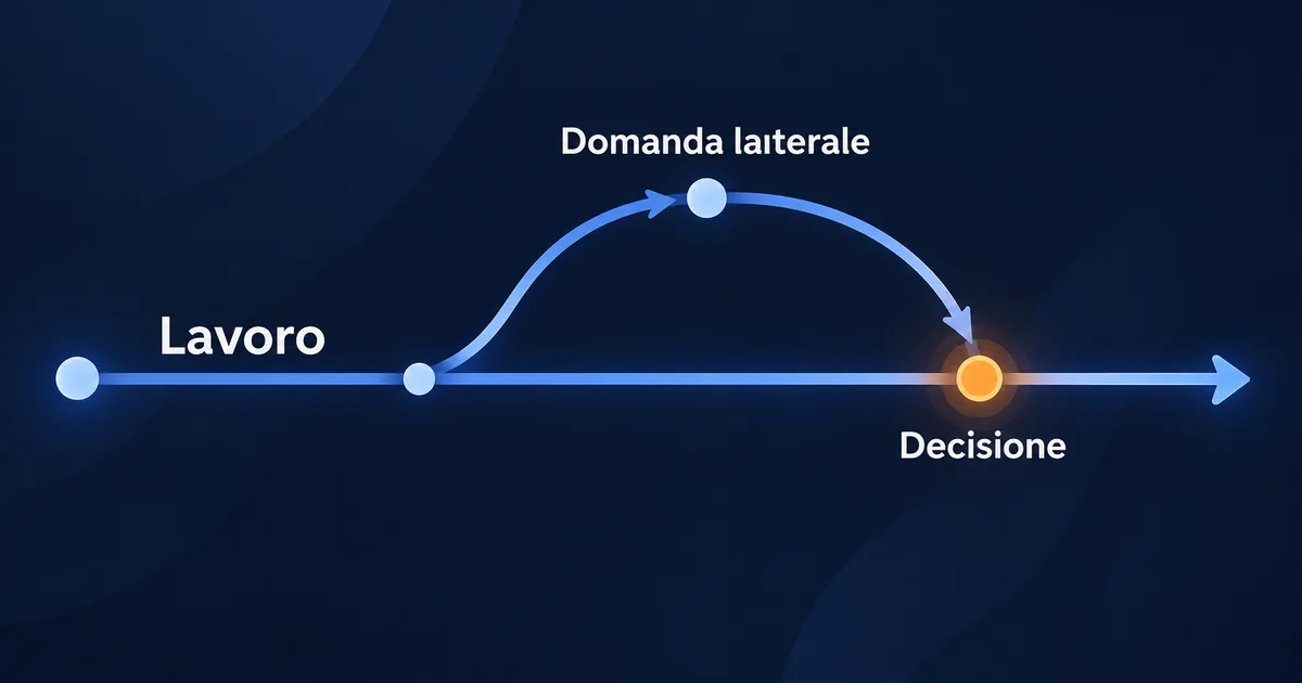 Come usare una side chat in Claude Code senza deviare il lavoro